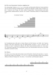 Musiklehre von Anfang an 01