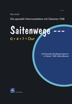 Saitenwege Saitenwege