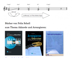 Bücher zum Thema Arrangieren für den Gitarristen Bücher zum Thema Arrangieren für den Gitarristen